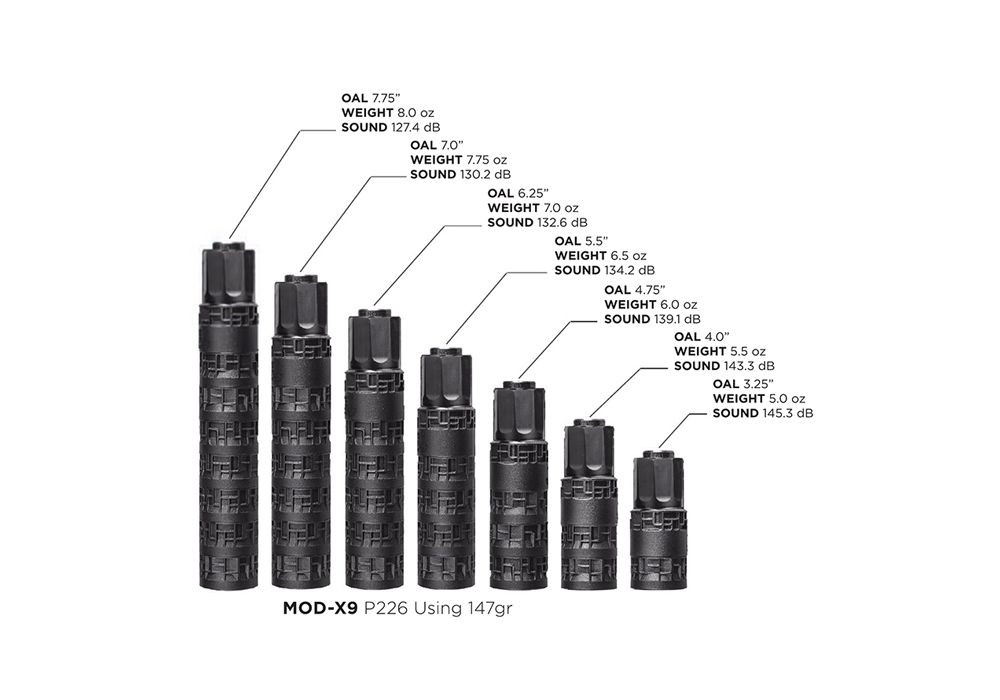 SIG Sauer MODX-9 MPX 9mm Modular Titanium Suppressor